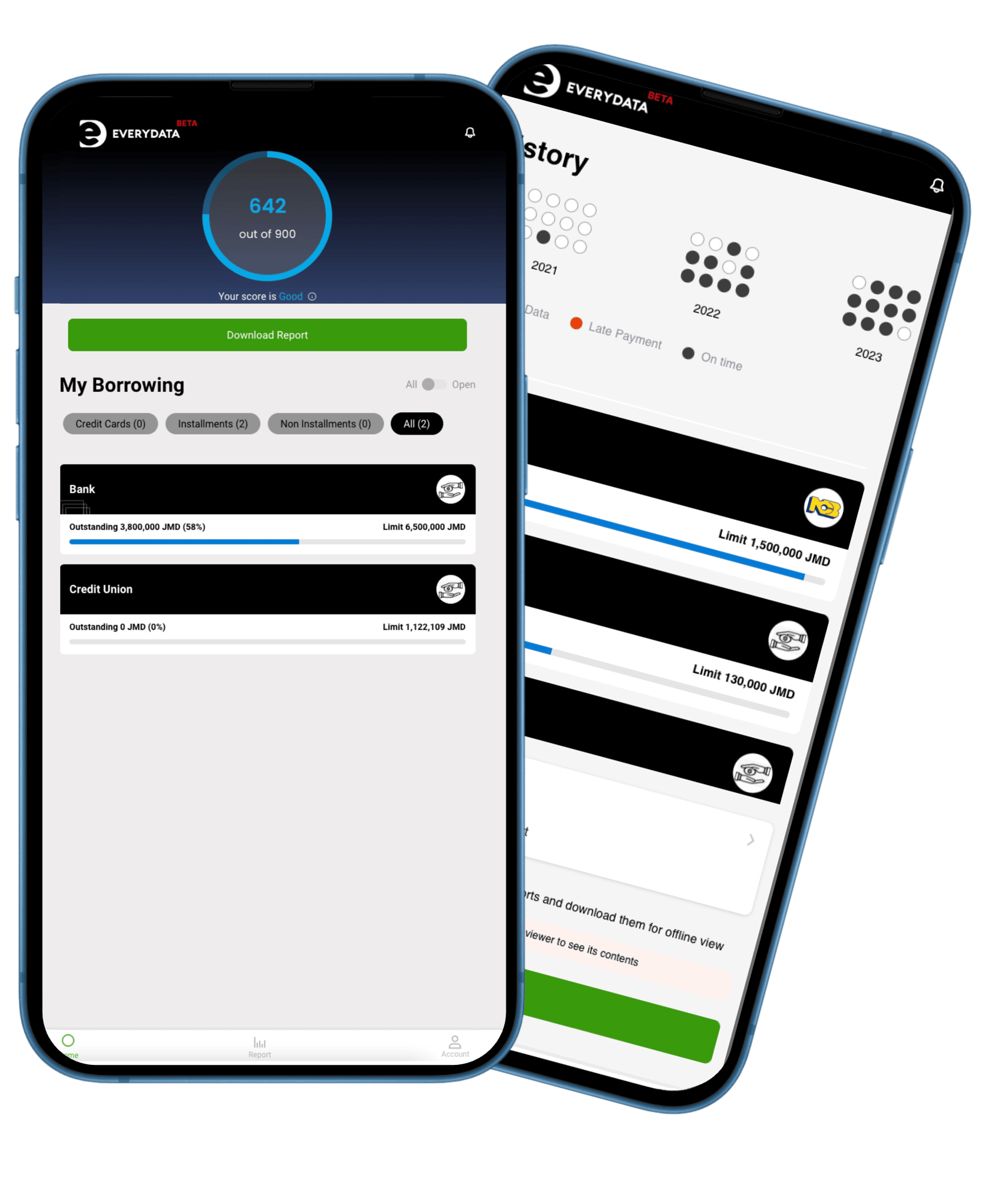 Introducing myeverydata
